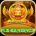 icc player rankings Extreme Gaming App